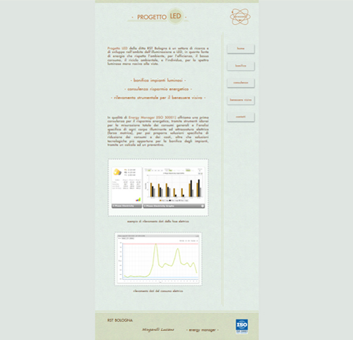 progetto_LED